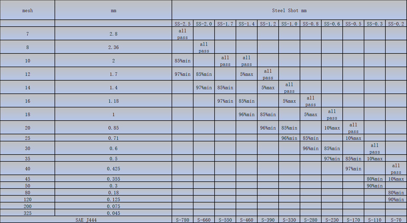 微信图片_20260917151404_222_1 | HP-microsphere